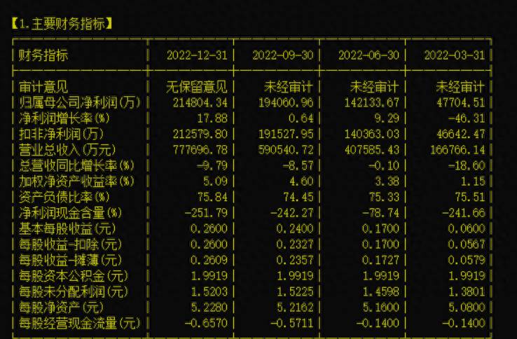 方正证券可以用什么软件炒股？方正证券突发声明这APP是假的