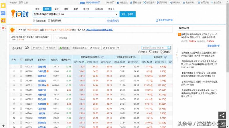 炒股必备的八大财经网站是哪些？几大投资工具网站？