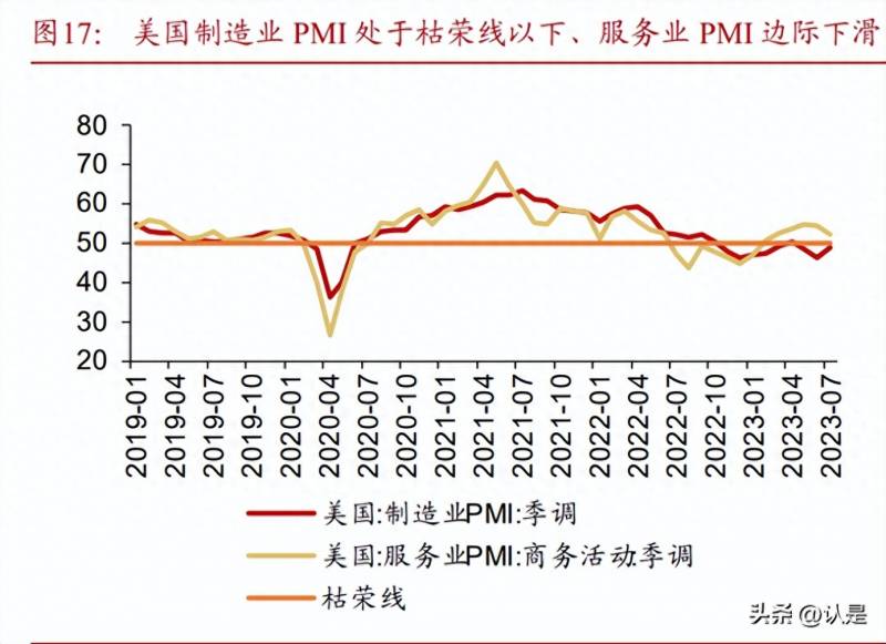 股票里的黄金堆指什么什么是股票中的金银山谷？中国西部黄金谷