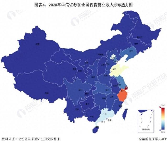 中信金通证券股票交易用哪个软件中信证券手机炒股？2021年中国证券行业龙头企业