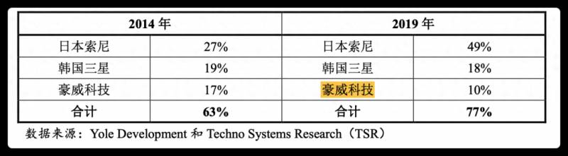 靖远转债是哪个股票？破纪录靖远转债还没上市