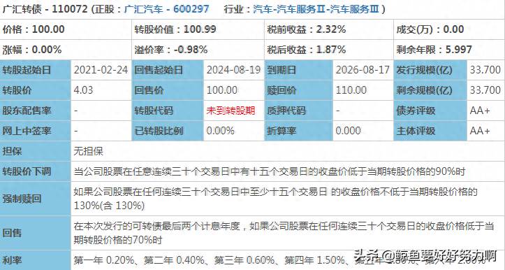 广汇发债如何申购股票如何申购新发行股票（转债申购）