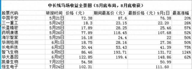 美年健康股吧（美年健康002044是支好股票吗）