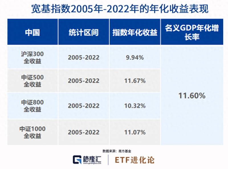 优质小市值股票有哪些？小市值翻倍妖股就看这六只股票