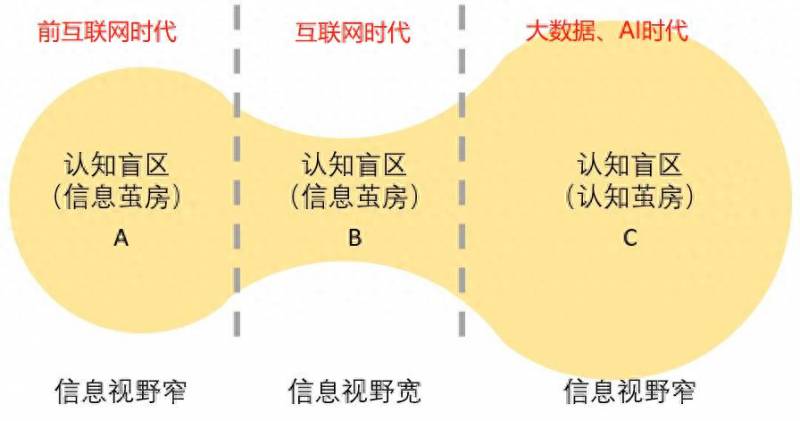 优质小市值股票有哪些？小市值翻倍妖股就看这六只股票