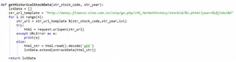 如何获取新浪网股票历史数据？python爬虫—采集股票历史数据绘制K线图