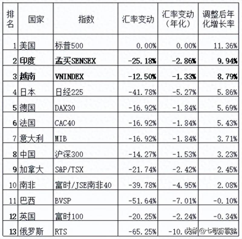 股票5分钟涨幅榜在哪里看怎样查看股票即时排名？2023年5月中国A股上市企业股价环比涨幅排行榜单TOP100