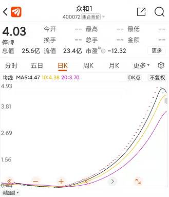 股票什么叫三板什么叫a股三板股票是什么（主板）