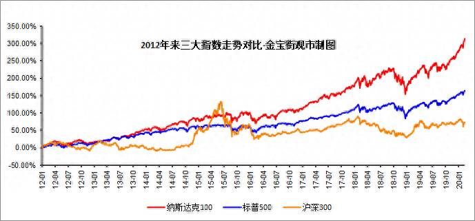 etf折价率是什么意思基金里的折价率是什么意思？什么是ETF折价溢价？