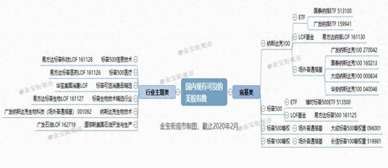 etf折价率是什么意思基金里的折价率是什么意思？什么是ETF折价溢价？