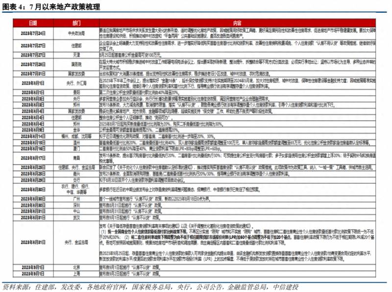 中信建投怎么看股票买入信号？中信建投强烈建议加仓买入至高仓位