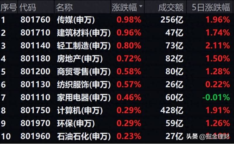 新债涨停后什么时候能交易？碰到停牌一脸懵…奉上最全可转债打新交易规则