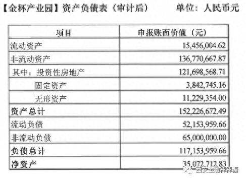 华晨宝马股票代码600609（华晨汽车6000万卖掉西咸项目）