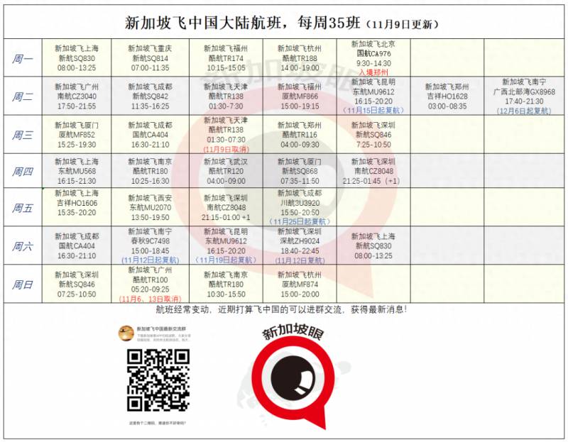 中国股票熔断机制是什么时间？中国取消熔断机制