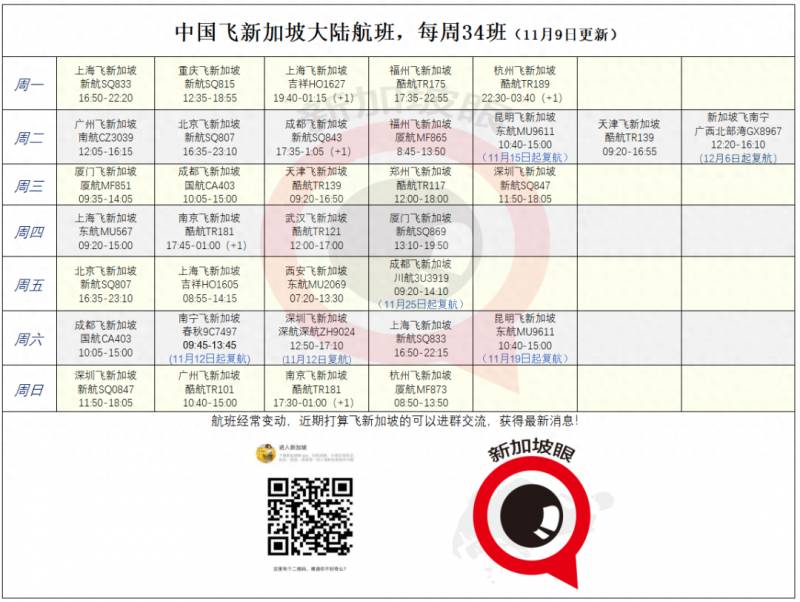 中国股票熔断机制是什么时间？中国取消熔断机制