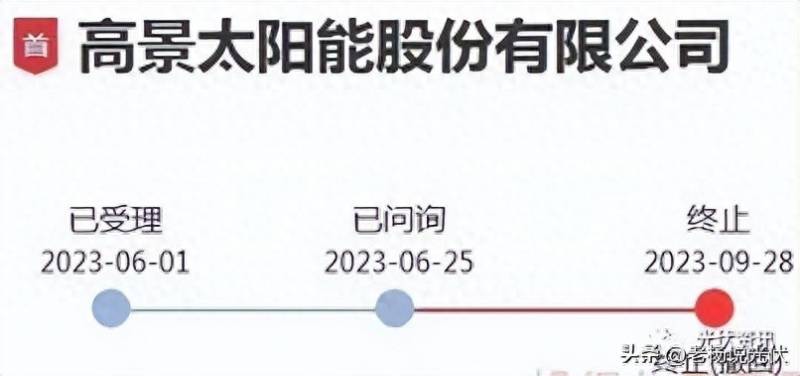 未上市股票（2023年可能退市股票名单大全）