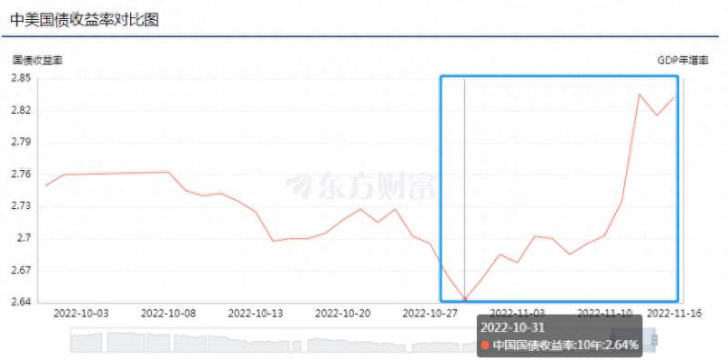 炒股亏钱不想买理财产品怎么办办了签约理财不想理财？为什么宁可存定存也不愿意理财？