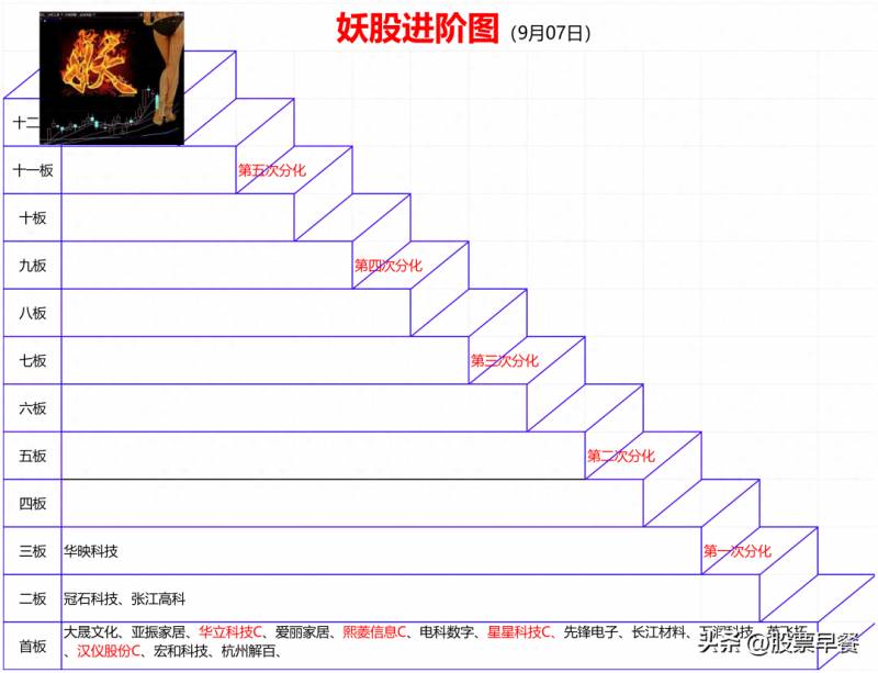 网上股票系统如何升级？技术创新全面升级你的股票交易系统