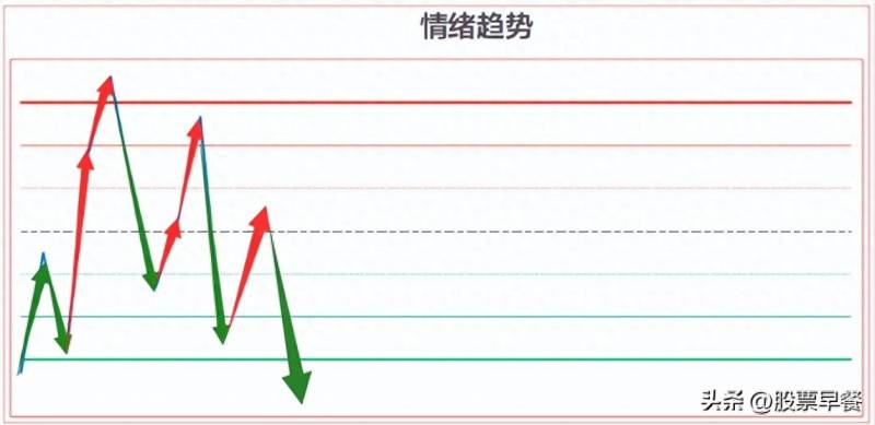 网上股票系统如何升级？技术创新全面升级你的股票交易系统