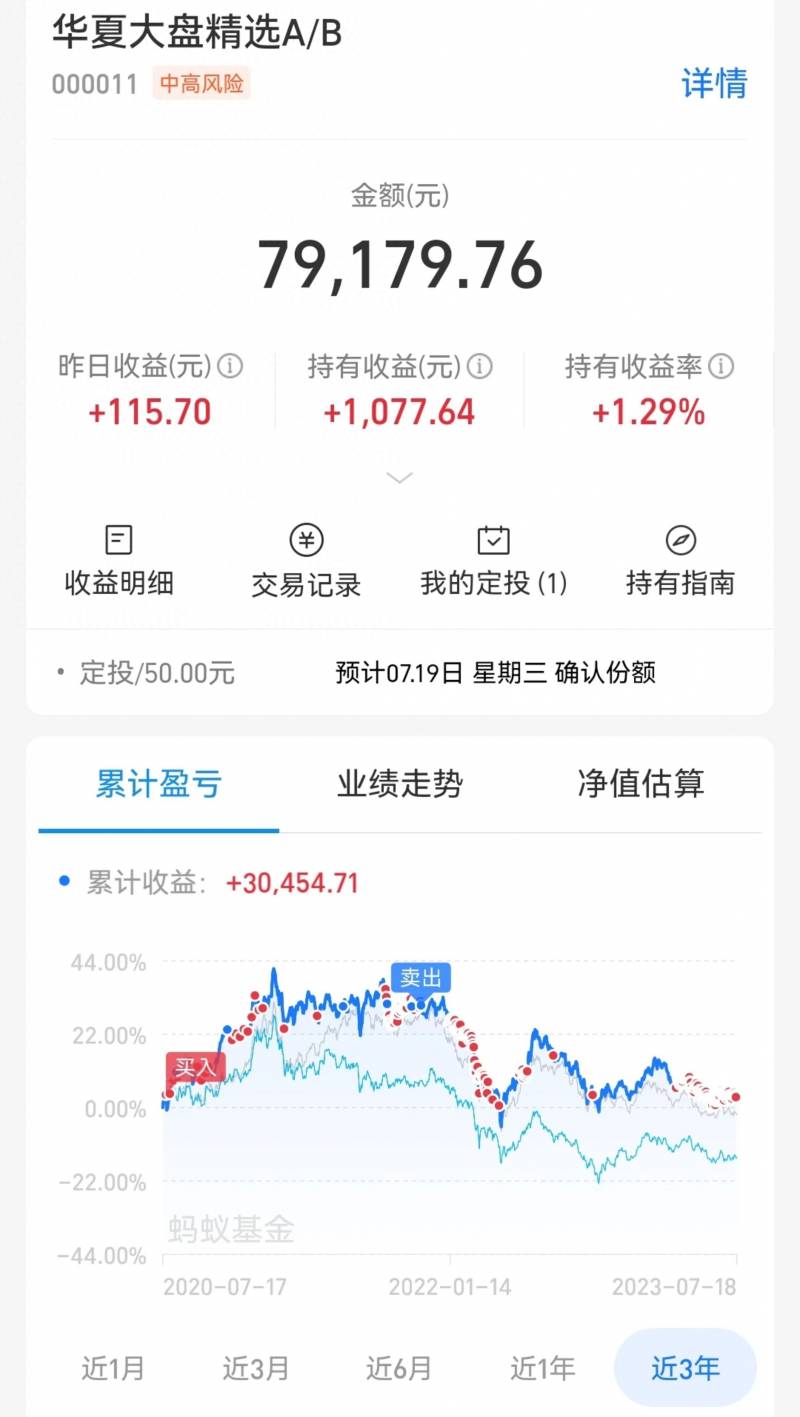 混合型基金的种类有哪些混合基金的类型有哪些？实盘深度解析持有混合基金汇总