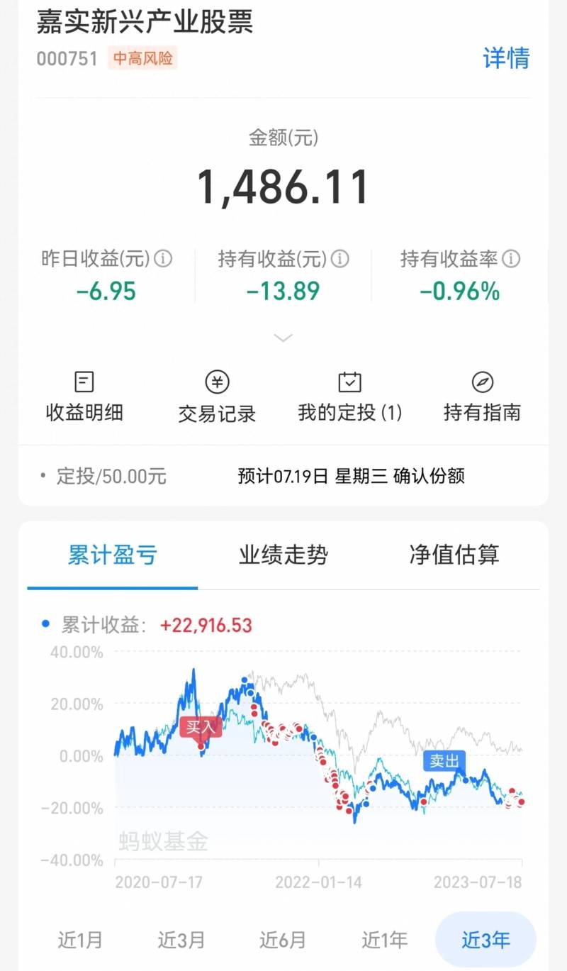 混合型基金的种类有哪些混合基金的类型有哪些？实盘深度解析持有混合基金汇总