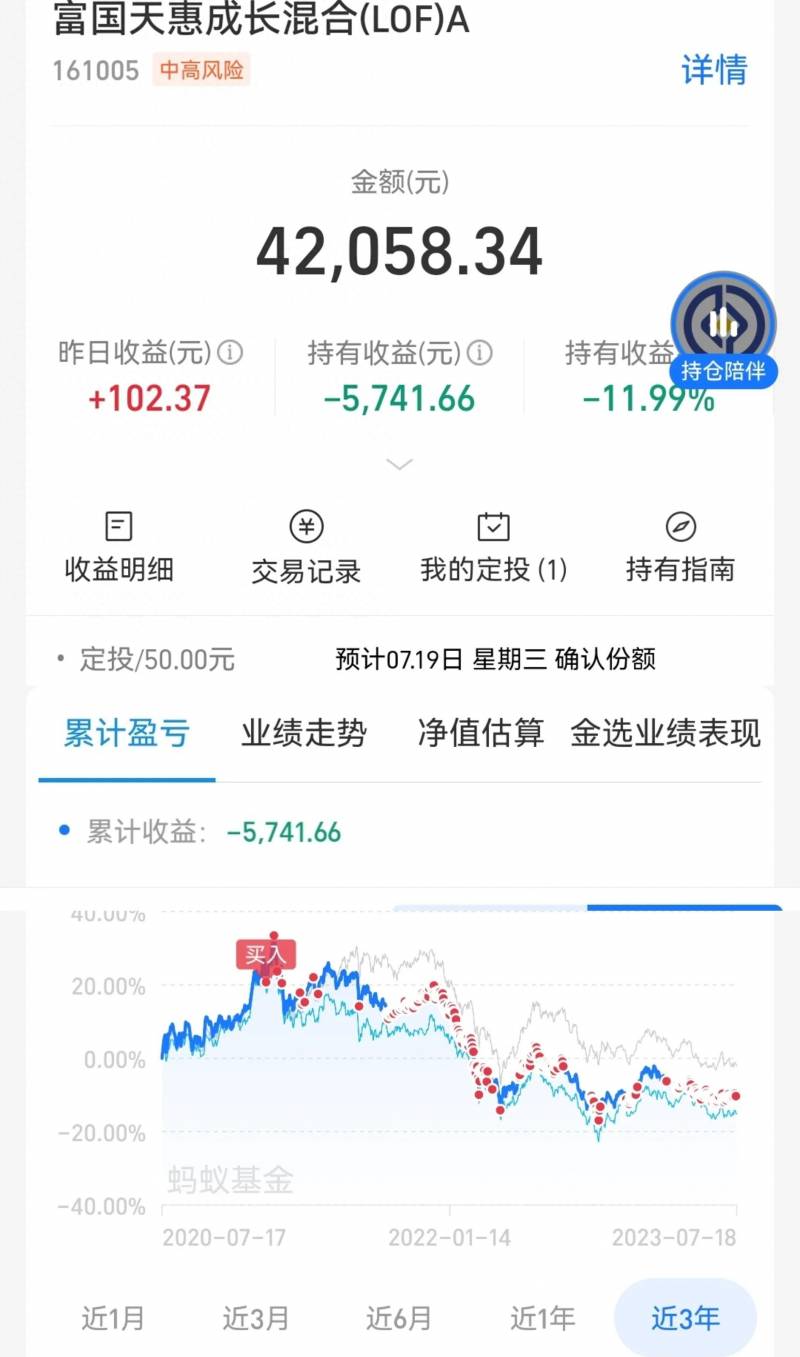 混合型基金的种类有哪些混合基金的类型有哪些？实盘深度解析持有混合基金汇总