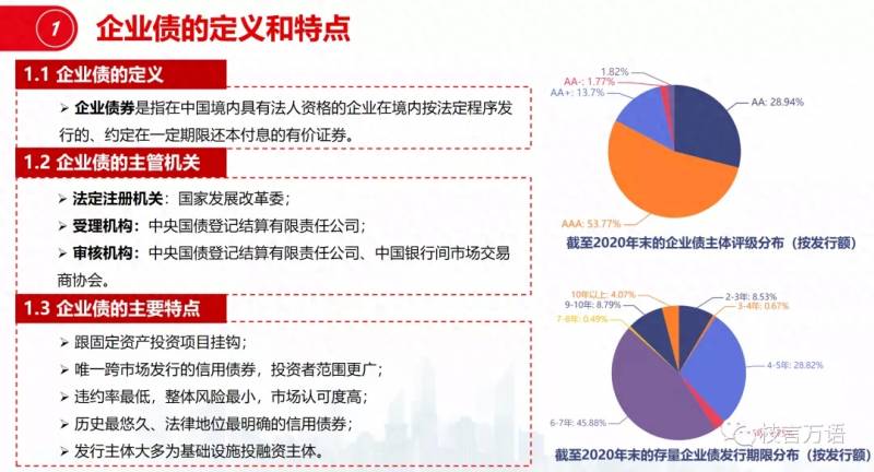 信用评级多少可以发债？公司债的发行条件超级梳理