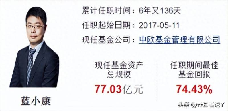 最近买什么基金比较好？