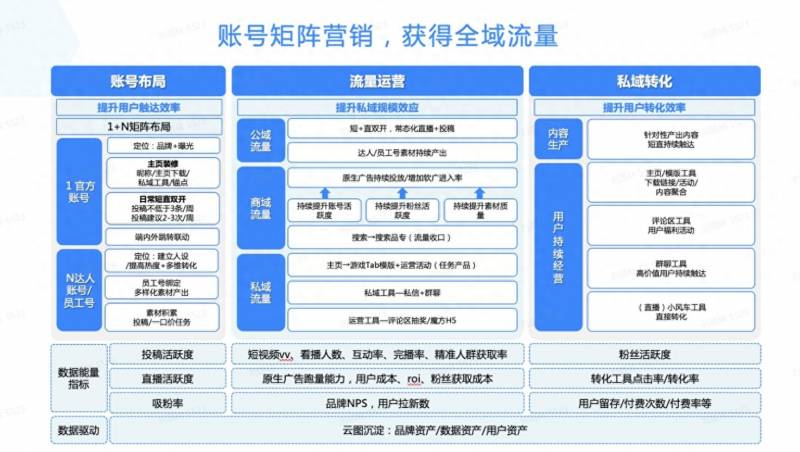 股票操盘手一般年薪多少？