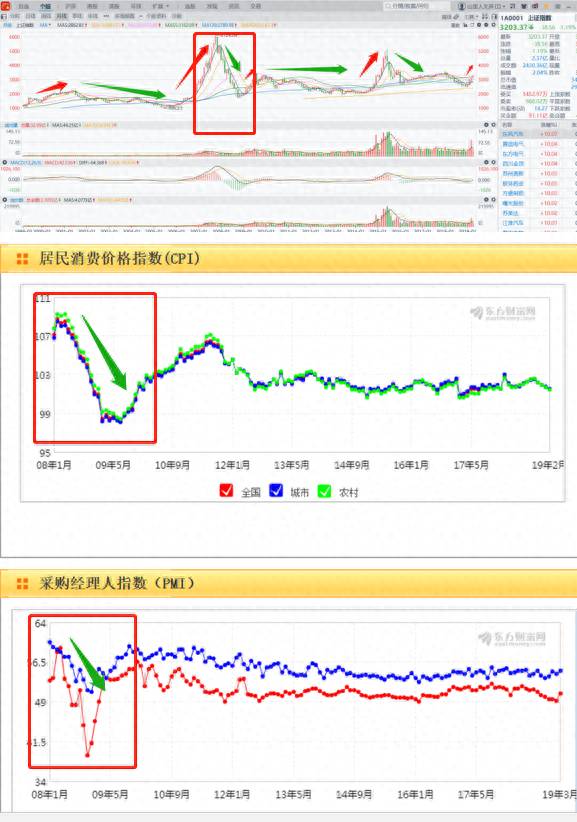 黑洞股票代表什么？