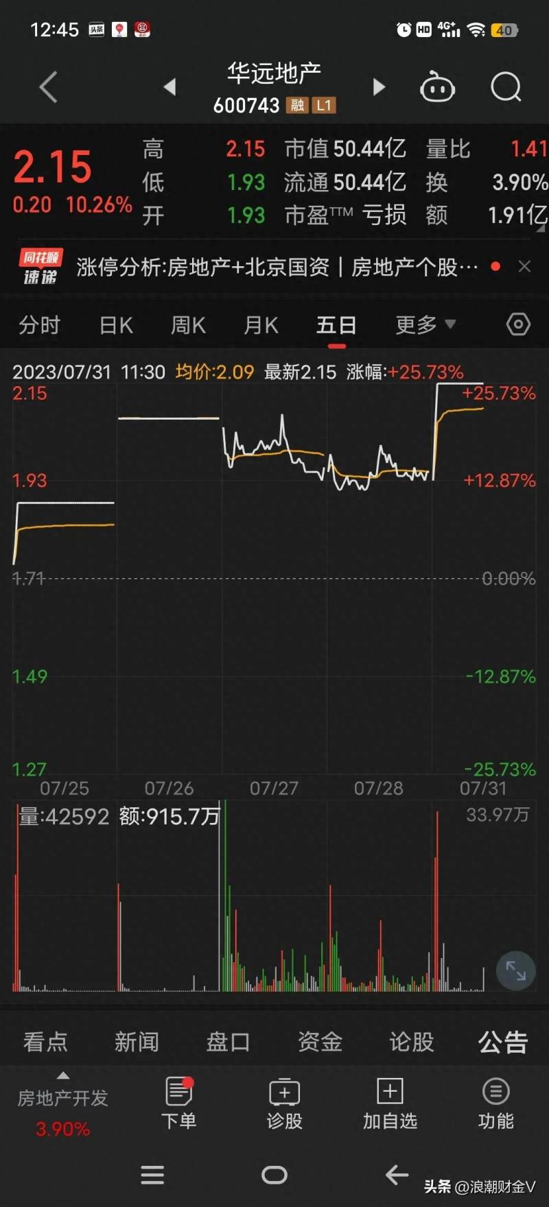 地产板块是哪些股票地产龙头股都有哪些？