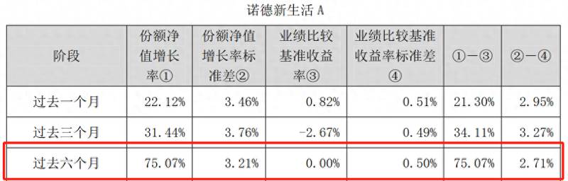 基金161601今天净值多少？