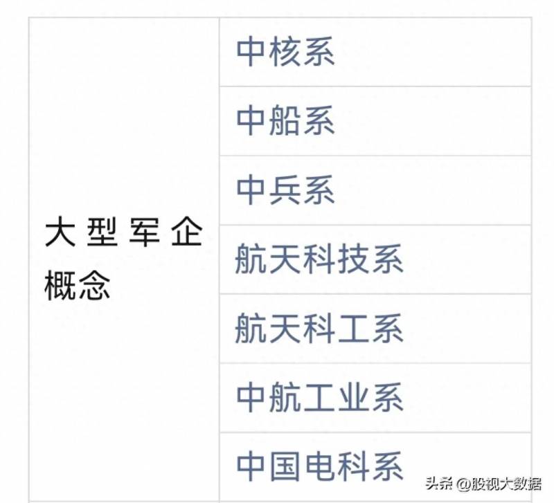 航天通信的股票现在怎么样？