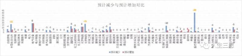 道氏技术是做什么的？