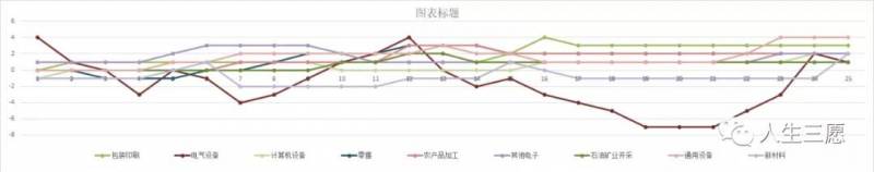 道氏技术是做什么的？