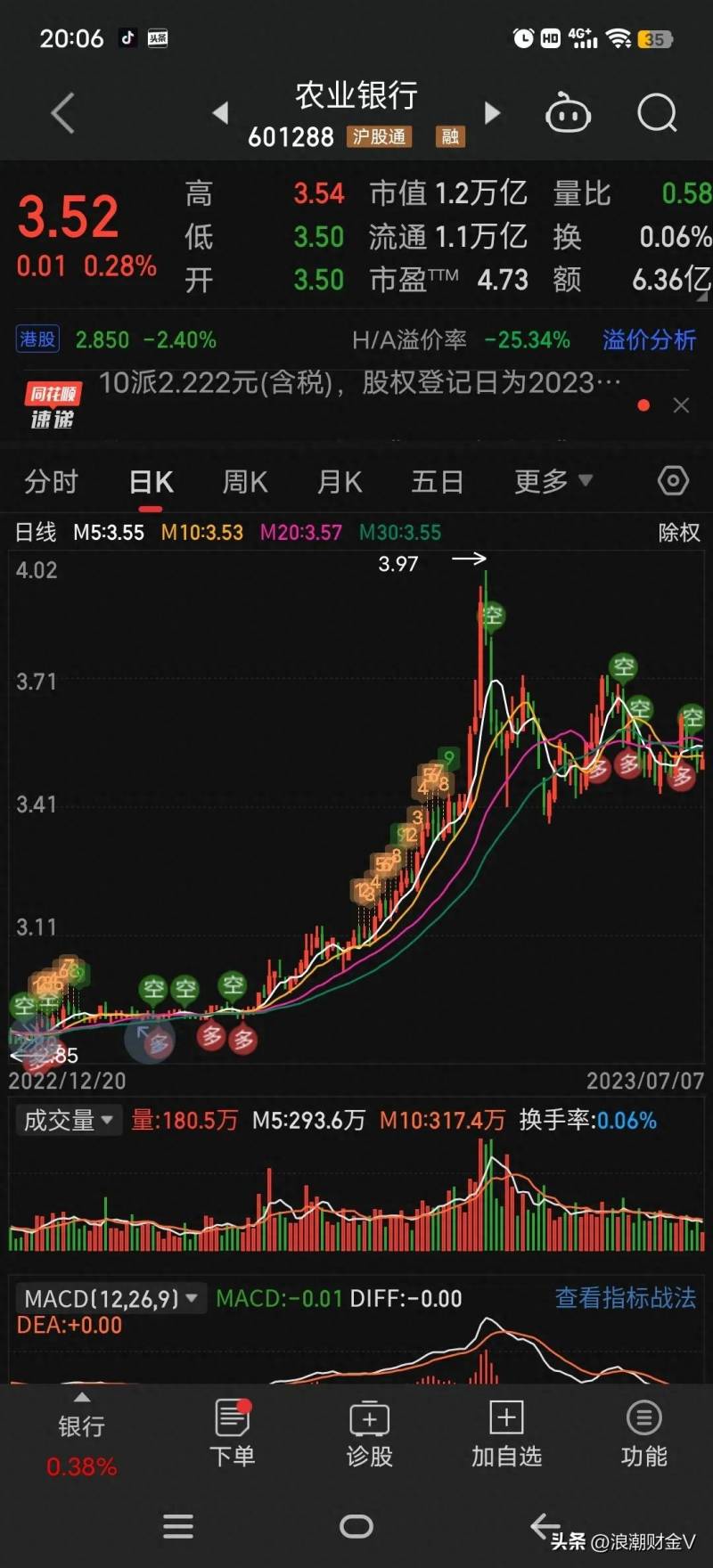 中国农业银行股票什么时候上市农业银行什么时候上市？