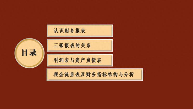 上市公司的财务报表最迟什么交最晚财务报告批准报出日？