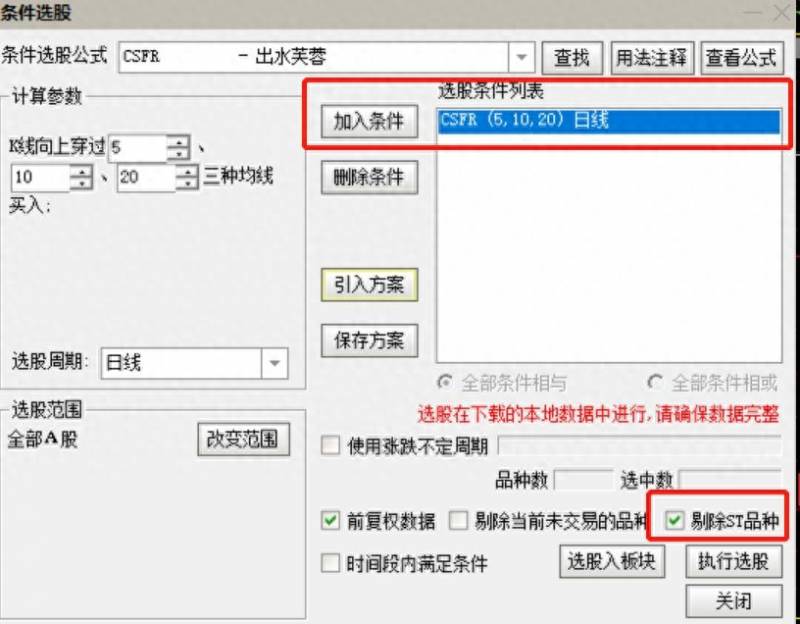 股票出水芙蓉形态和特征是什么样？