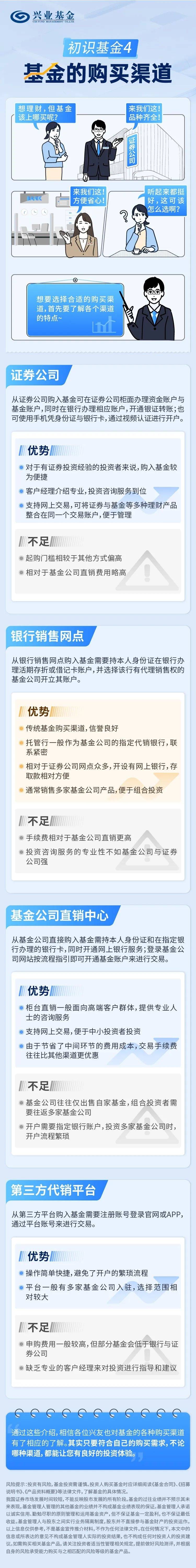 如何查个人名下股票基金怎么在网上查自已的基金？