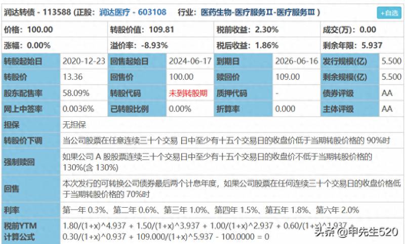 歌尔转债什么时间可转股票？