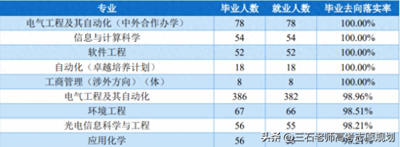 上海的电力股票有哪些？