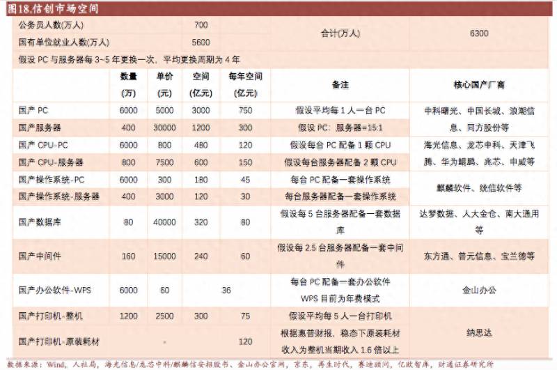 SHS数字经济是什么？