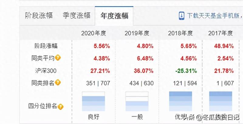 华安系基金持有哪些股票？