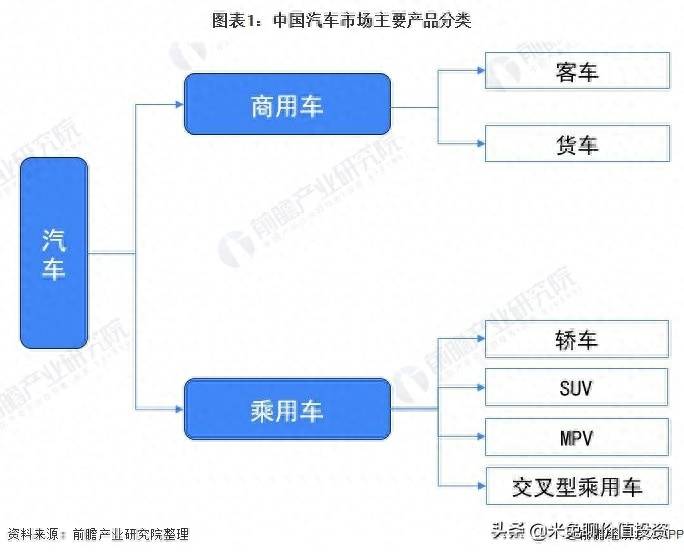 长安汽车市盈率为什么这么低长安汽车股价为什么涨不？