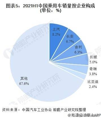 长安汽车市盈率为什么这么低长安汽车股价为什么涨不？