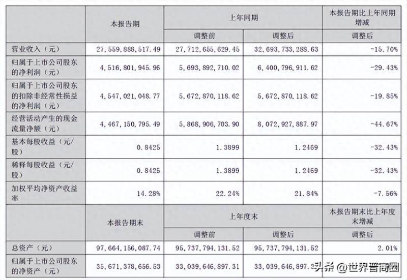 山西焦煤集团有哪些上市公司？