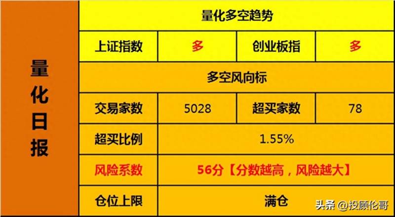 中兴通信股票为什么大跌？