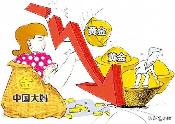 购买黄金理财合算吗？