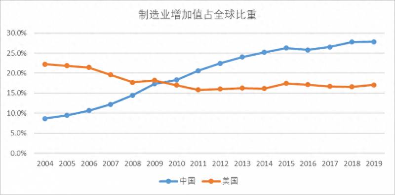 三一重工是不是国企？