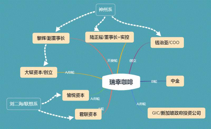 港股停牌直接退市股民股票怎么办？